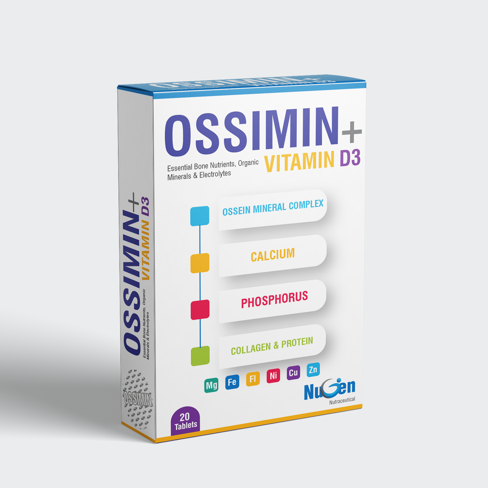 ossimin